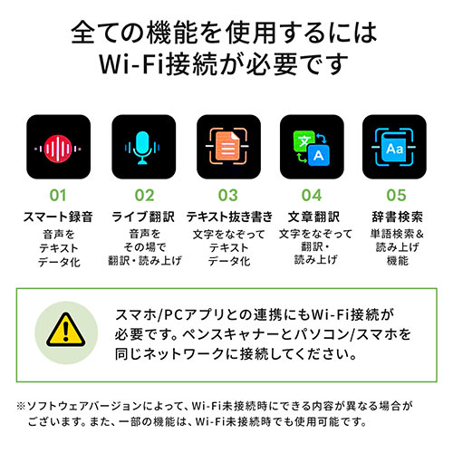 ペン型スキャナ 翻訳 音声翻訳 録音 ボイスレコーダー 文字起こし テキストデータ化 OCR 内蔵メモリ8GB USB充電式 タッチパネル Wi-Fi Windows Mac iOS Android 400-SCN060