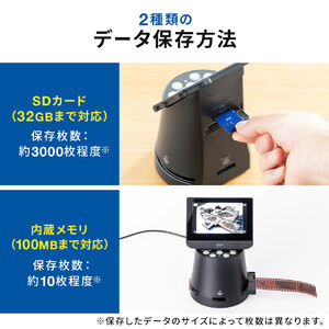 フィルムスキャナー APSフィルム対応 高画質 ネガ ポジ デジタル