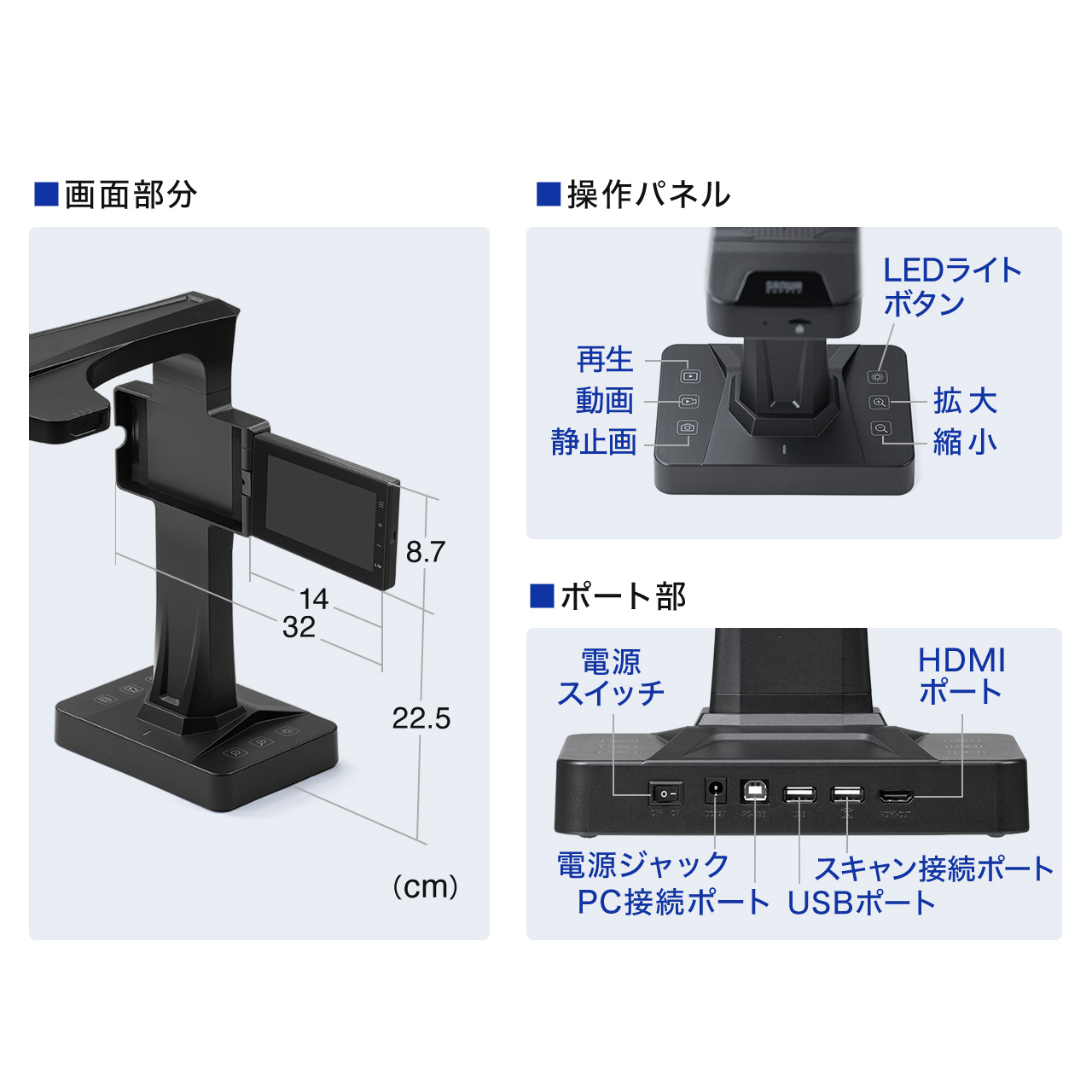 シンコネさま ドキュメントスキャナー 書画カメラ A3サイズ対応 2300万