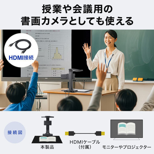 サンワダイレクト本店 サンワサプライ【オフィス・PC周辺通販】