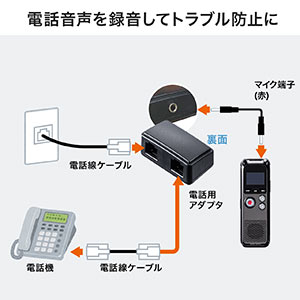 ボイスレコーダー（小型・長時間対応・ICレコーダー・ラジオ搭載・電話