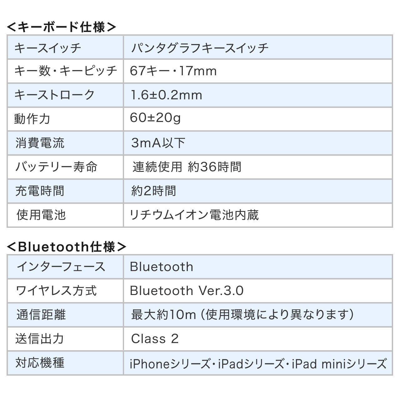 ܂肽ݎ BluetoothL[{[h iPhone iPadp pz USB[d }`yAOΉ ubN 400-SKB061