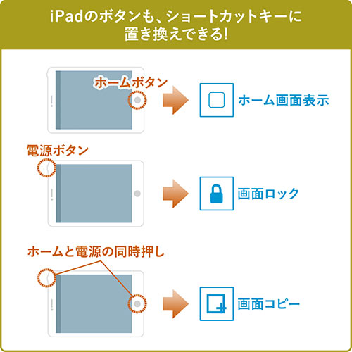 10.2C`iPad BluetoothL[{[h یP[X̌^ ^b`pbh yz_[t [d ubN 400-SKB067