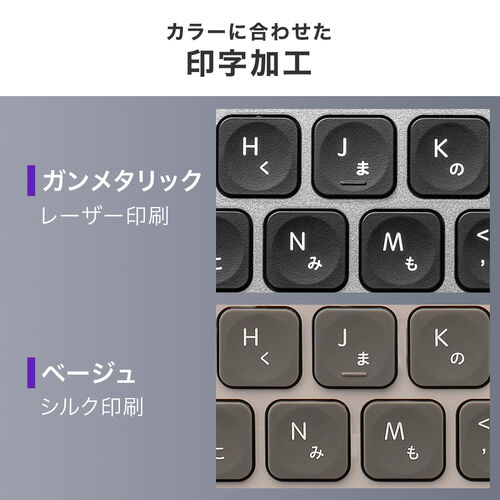 サンワダイレクト本店 サンワサプライ【オフィス・PC周辺通販】