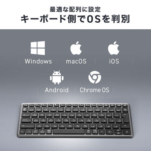 サンワダイレクト本店 サンワサプライ【オフィス・PC周辺通販】
