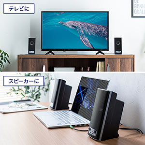 アンプ内蔵スピーカー 10W出力 3.5mmプラグ接続 パソコン テレビ 