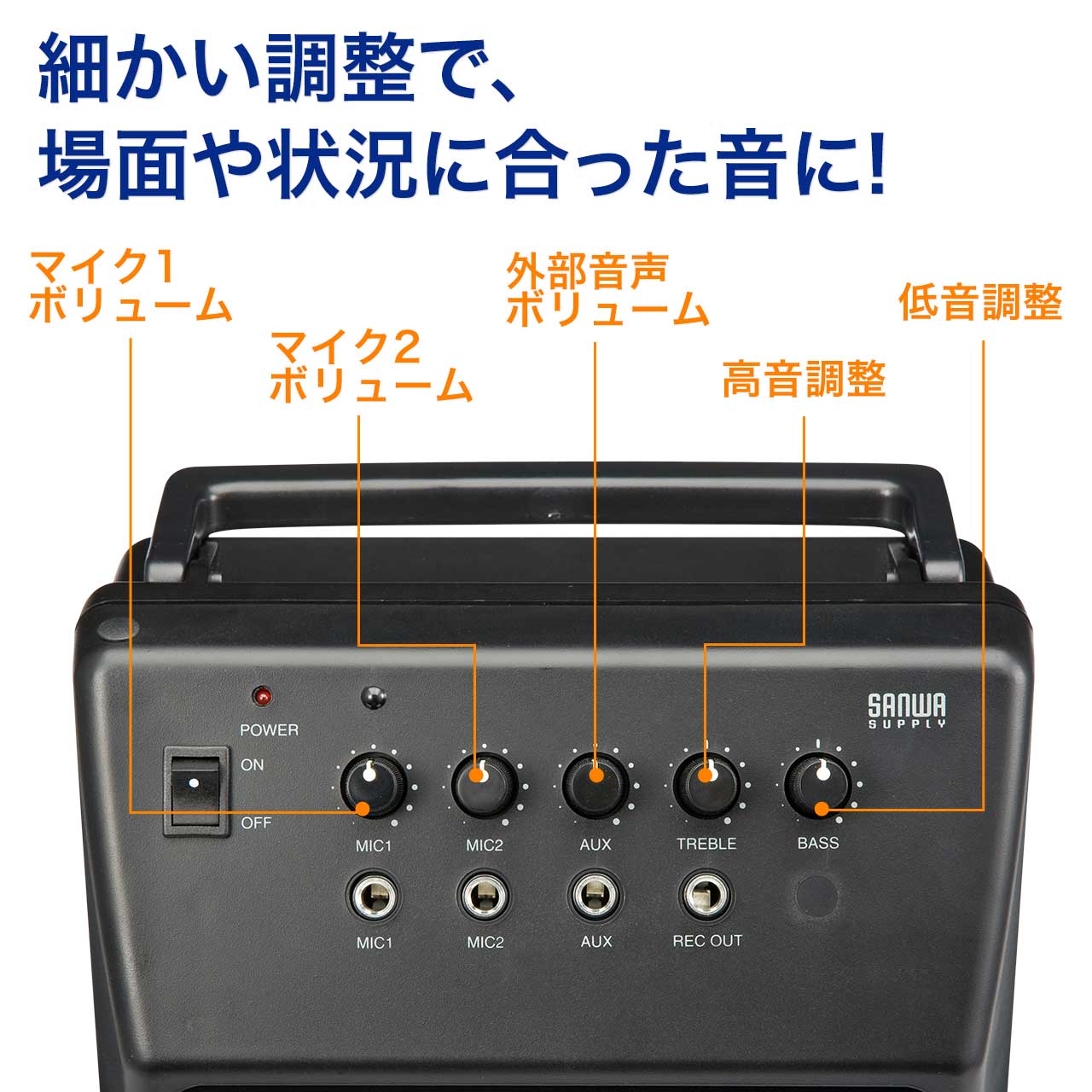 有線マイク付き 拡声器 20W出力 ポータブルPAシステム 選挙グッズ 400-SP044