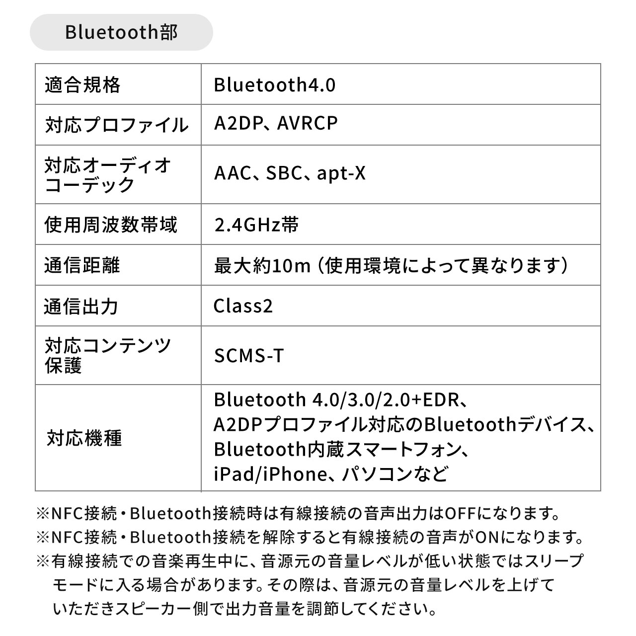 AEgbgFubNVFt^BluetoothXs[J[iؐLrlbgEapt-X/AACΉENFCΉj Z400-SP050BK