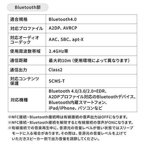 【特別セール】アンプ内蔵スピーカー Bluetooth対応 48W出力 木製キャビネット ブックシェルフ型 NFC対応