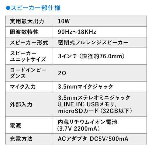 �y10��Z�b�g�z�g���� �n���Y�t���[ ���^ 10W�o�� �}�C�N �L�� �|�[�^�u�� �o�b�e���[ USB������ microSD �I�� �C�x���g �c�A�[�K�C�h �I�� �Z�~�i�[ �u�` ��c �^����