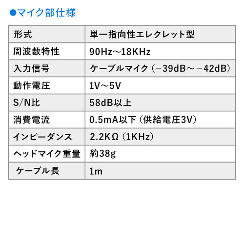 �y10��Z�b�g�z�g���� �n���Y�t���[ ���^ 10W�o�� �}�C�N �L�� �|�[�^�u�� �o�b�e���[ USB������ microSD �I�� �C�x���g �c�A�[�K�C�h �I�� �Z�~�i�[ �u�` ��c �^����