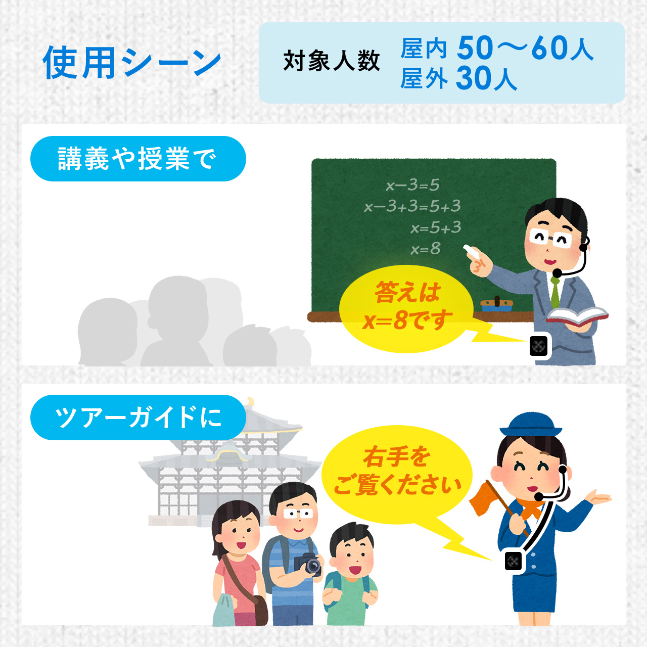 �y30��Z�b�g�z�g���� �n���Y�t���[ ���^ 20W�o�� �}�C�N �L�� �|�[�^�u�� �d�r�쓮 AC�d�� �C�x���g �c�A�[�K�C�h �I�� �Z�~�i�[ �u�` ��c �^����