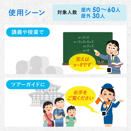 �y30��Z�b�g�z�g���� �n���Y�t���[ ���^ 20W�o�� �}�C�N �L�� �|�[�^�u�� �d�r�쓮 AC�d�� �C�x���g �c�A�[�K�C�h �I�� �Z�~�i�[ �u�` ��c �^����