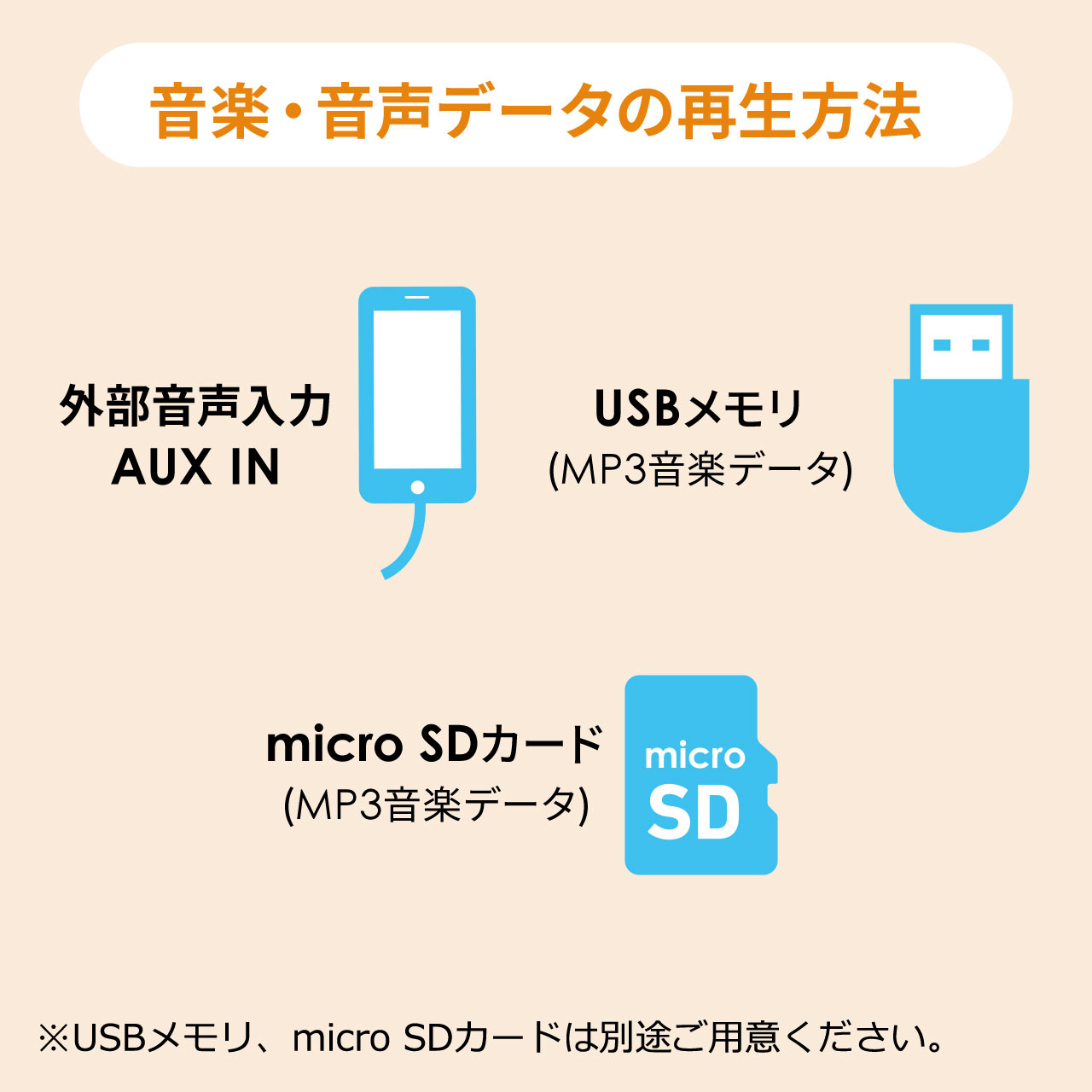 ポータブル拡声器 10W出力 有線マイク 無線マイク ワイヤレス 各1個つき USBメモリー microSD 音楽再生 イベント 店頭販売 選挙 400-SP079