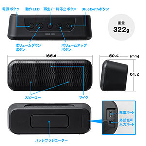 Bluetoothスピーカー（高出力・防水IPX4・低音強調・出力10W・2個 