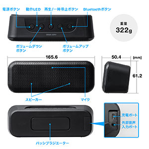 防水 Bluetoothスピーカー 10W出力 IPX4 高音質 パッシブラジエーター搭載 400-SP086の販売商品 | 通販ならサンワダイレクト