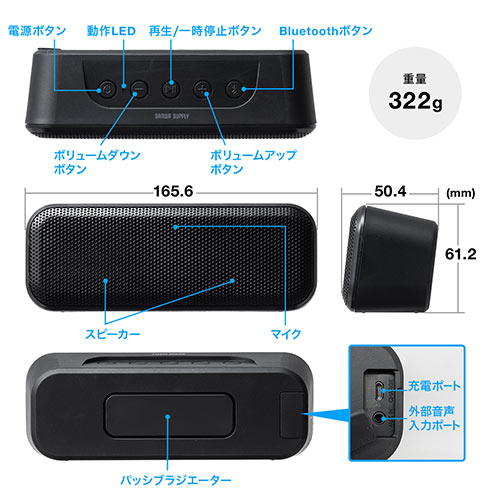【期間限定お値下げ】Bluetoothスピーカー 10W出力 防水IPX4 高音質 パッシブラジエーター搭載