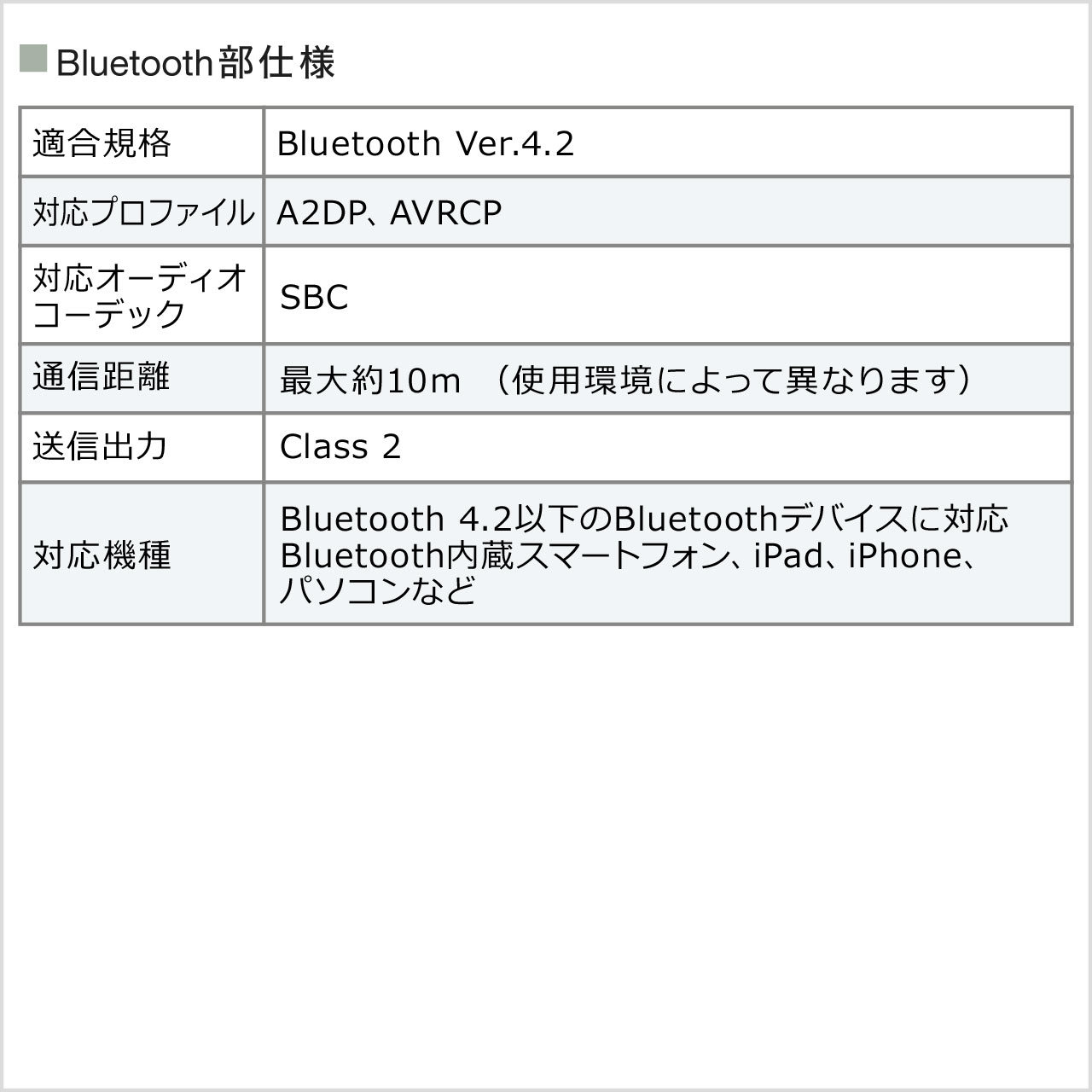 RpNg TEho[Xs[J[ 50Wo BluetoothΉ er PC VA^[o[ 400-SP088
