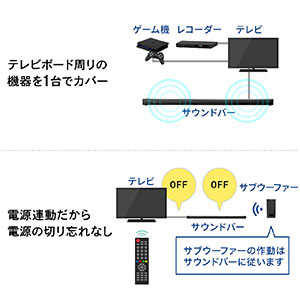 2.1ch サウンドバー ワイヤレスサブウーファー付き 200W出力 Bluetooth対応 HDMI接続 400-SP094の販売商品 |  通販ならサンワダイレクト