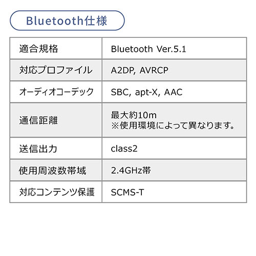 アクティブスピーカー 56W出力 Bluetooth5.2 高音質コーデック対応 低音 高音調整イコライザー 木製キャビネット ブックシェルフ型 アンプ内蔵スピーカー