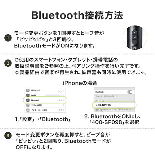 【ビジネス応援セール】ハンドマイク型拡声器 Bluetooth対応 8W出力 スピーカー マイク 一体型 ストラップ付き 400-SP098