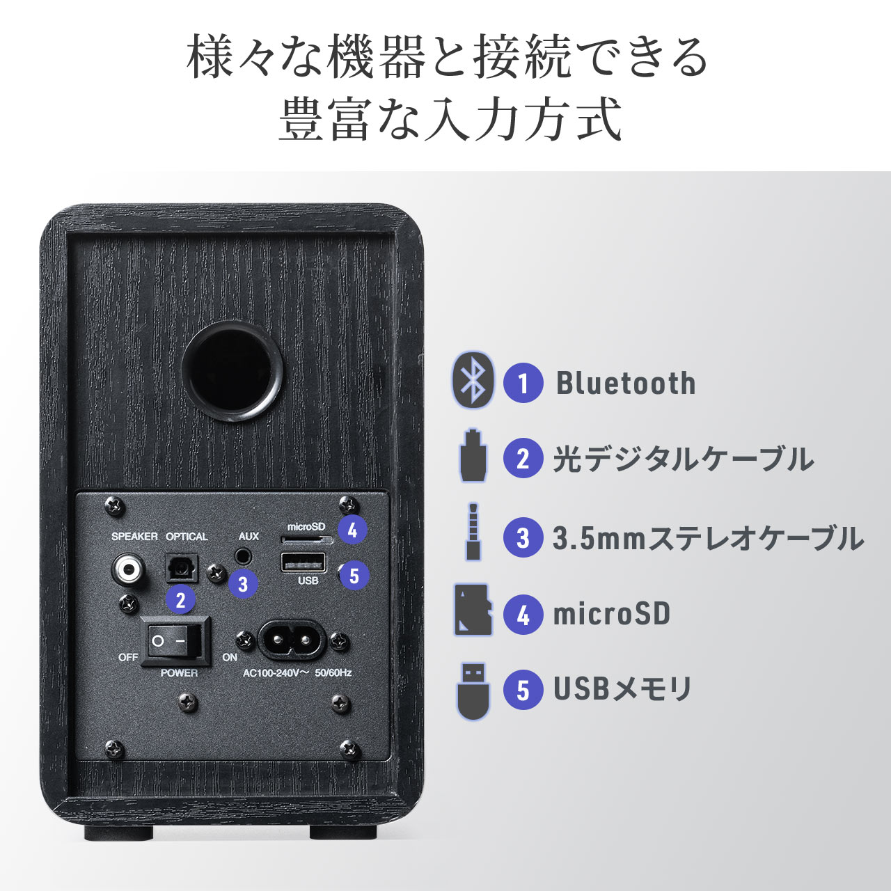 PCスピーカー 80W出力 Bluetooth 3.5mmプラグ 光デジタル接続 USBメモリー microSD再生 400-SP104