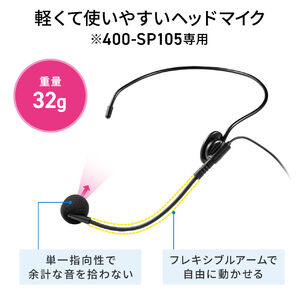 ヘッドマイク 拡声器用マイク ハンズフリー マイク 単一指向性