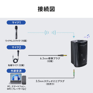 拡声器 マイク 2本 ワイヤレス 有線 スピーカー 16W出力 アンプ