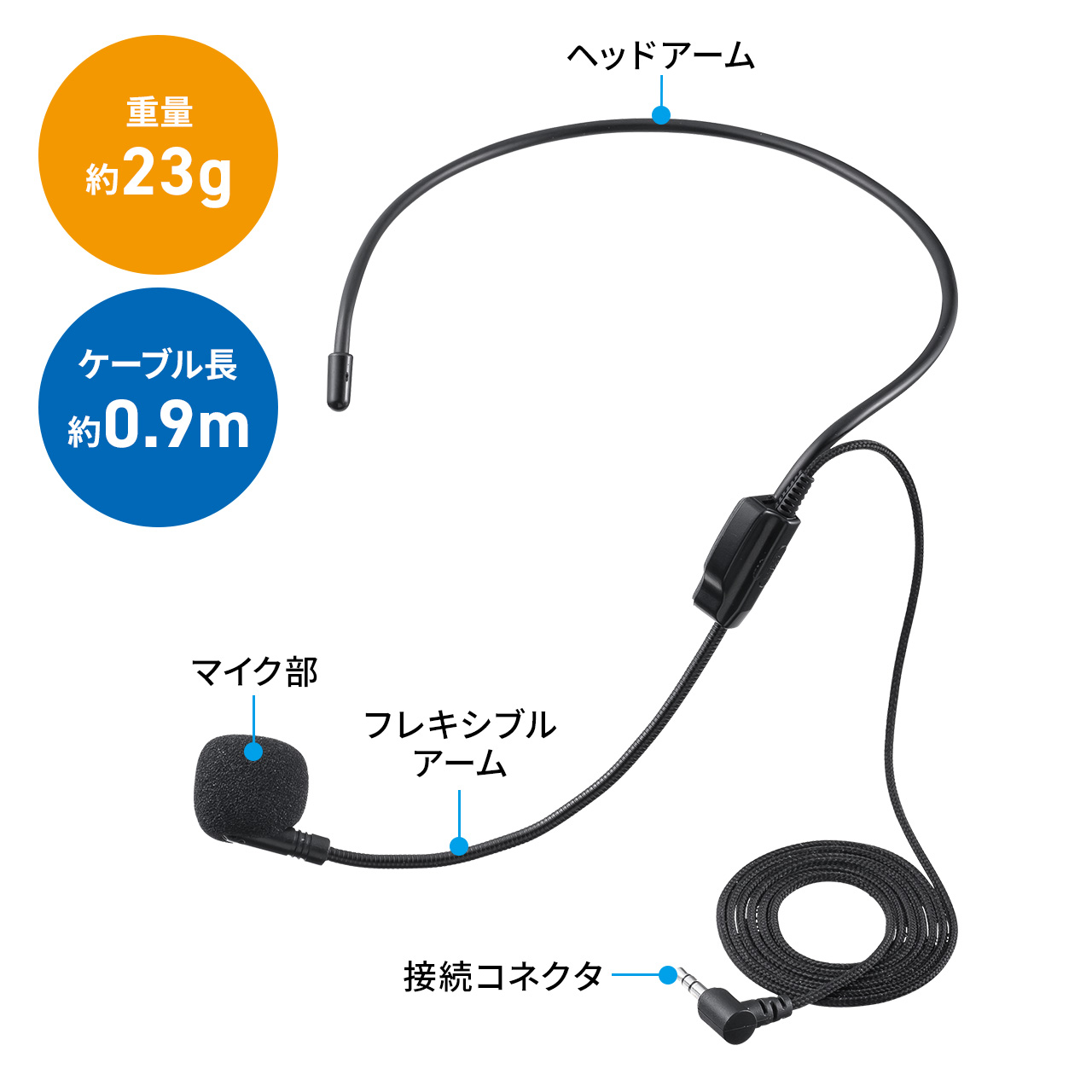 サンワダイレクト本店 サンワサプライ【オフィス・PC周辺通販】
