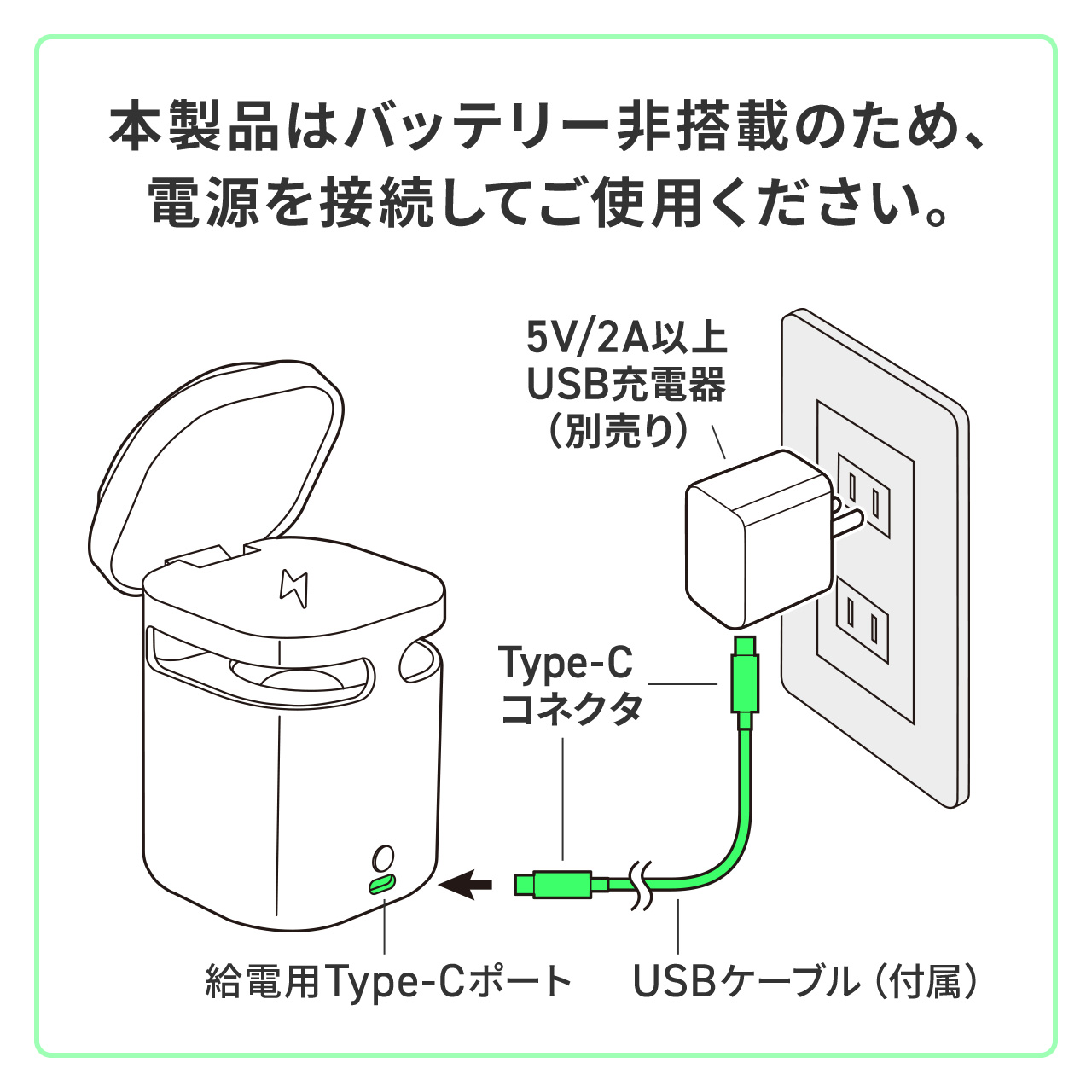 Blue Tooth スピーカー　未使用　充電用ＵＳＢケーブル、取説付き サンワダイレクト本店 サンワサプライ【オフィス・PC周辺通販】