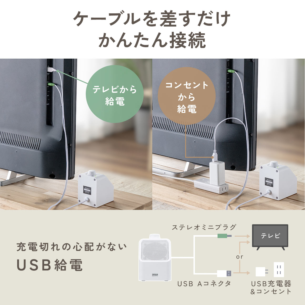 サンワダイレクト本店 サンワサプライ【オフィス・PC周辺通販】