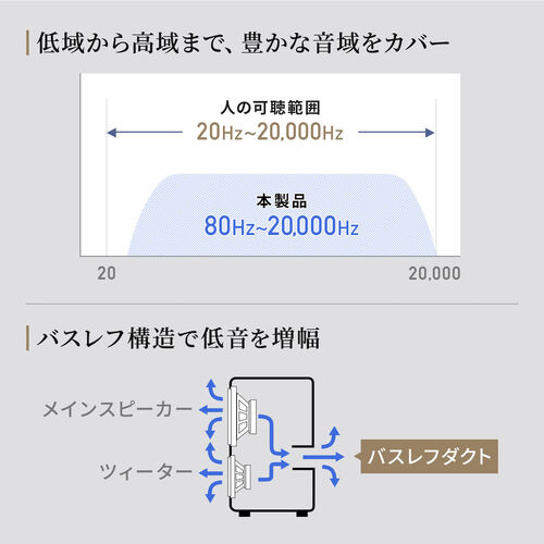 ���ؐ��L���r�l�b�g�����ݏo�����R�ȋ���