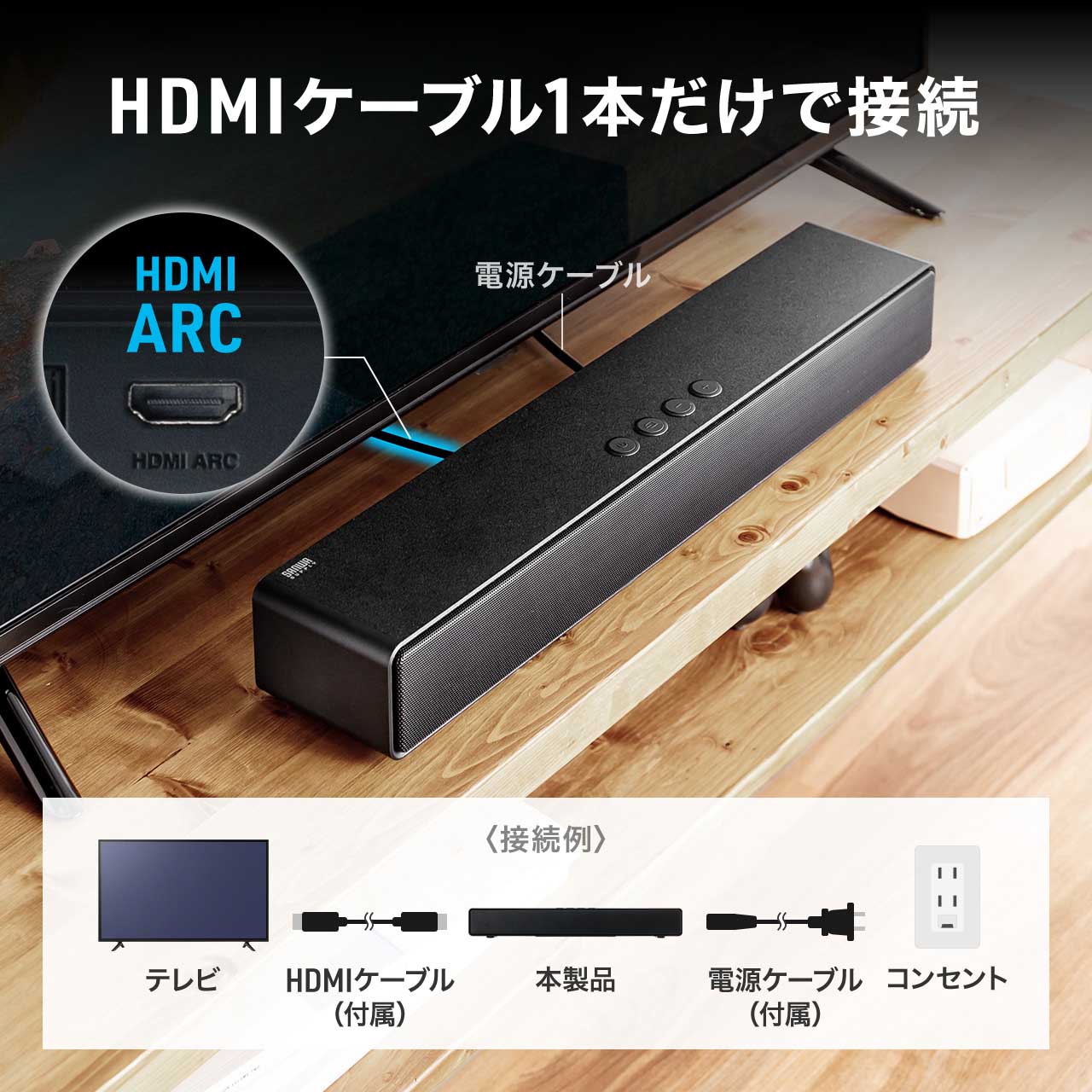 HDMIケーブル1本で接続、幅50cmのコンパクトサウンドバー発売