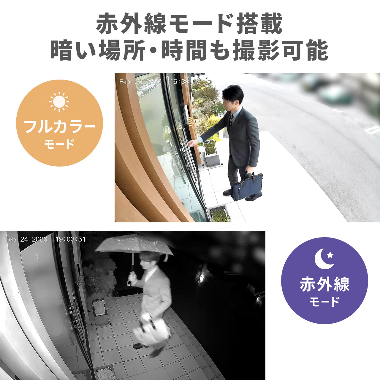 �h�ƃJ���� ���O �\�[���[ ���C�����X  500����f �Ď��J���� �X�}�z�A�� Wi-Fi �o�b�e���[���� �l���Z���T�[ �h���h�o IP66 �o�����ʘb �ƒ�p ���ԏ�