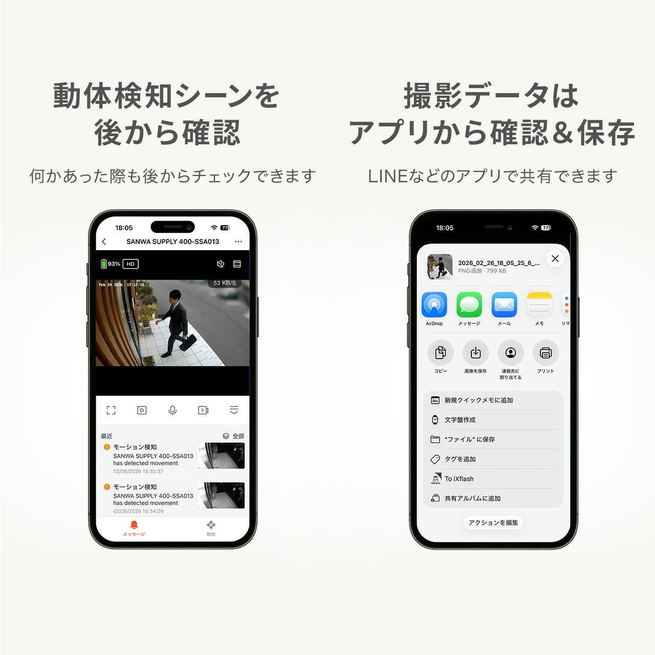 �h�ƃJ���� ���O �\�[���[ �Z���T�[���C�g ���C�����X �X�}�z�A�� �h���h�oIP65 �l���Z���T�[ LED �^�� �o�����ʘb �o�b�e���[���� 600���[����