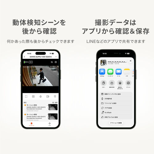 �h�ƃJ���� ���O �\�[���[ �Z���T�[���C�g ���C�����X �X�}�z�A�� �h���h�oIP65 �l���Z���T�[ LED �^�� �o�����ʘb �o�b�e���[���� 600���[����