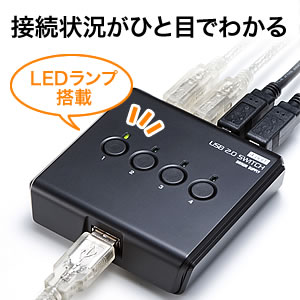 USB切替器 パソコン4台用 USB2.0 プリンター 外付けHDDなど 手動