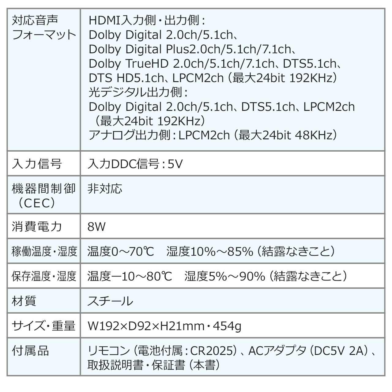 HDMI}gbNXؑ֊ 42o 4K/30HzΉ  fW^[q 400-SW027