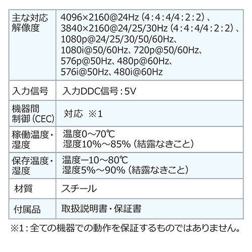 双方向 HDMI切替器 2入力1出力 1入力2出力 4K/30Hz対応 HDMIセレクター 400-SW028