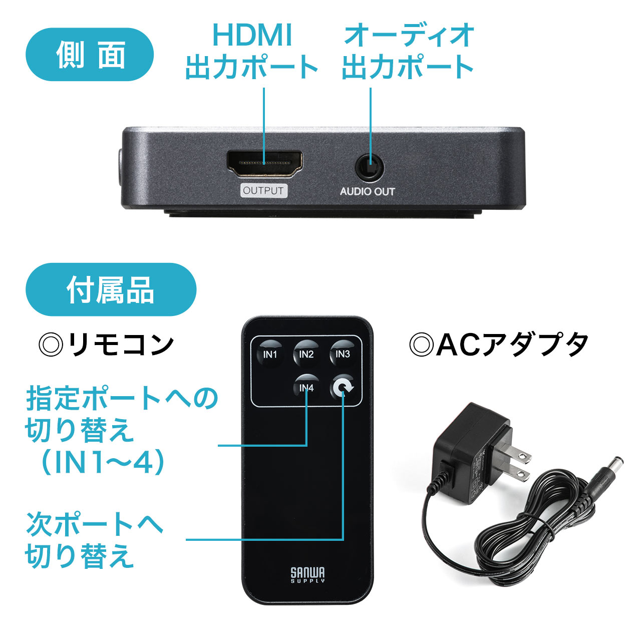 HDMI切替器 4入力1出力 4K/60Hz HDR対応 3.5mm音声出力端子つき HDMIセレクター PS5対応 400-SW029