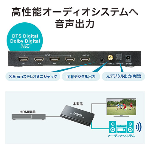 画面分割 HDMI切替器 4入力 1出力 4画面分割 4K/30Hz対応サンワサプライ