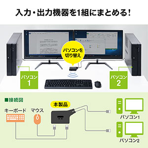 USBキーボード USBマウス用 パソコン切替器 2台切り替え キーボードエミュレーション機能 チルトホイールマウス対応 400-SW032の販売商品  | 通販ならサンワダイレクト