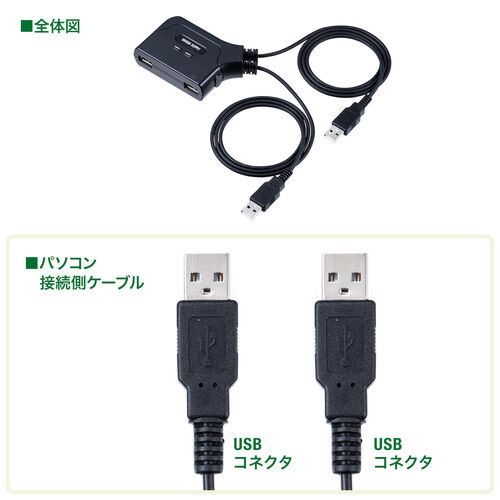 サンワダイレクト本店 サンワサプライ【オフィス・PC周辺通販】