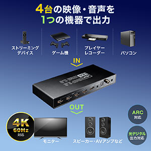 HDMI切替器 4K/60Hz HDR対応 4入力1出力 光デジタル 同軸デジタル端子 