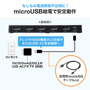 HDMI切替器 4入力1出力 4K/60Hz HDR対応 自動/手動切り替え 固定