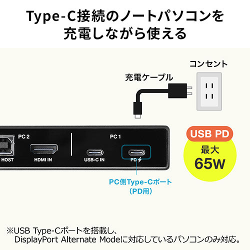 yő唼zAEgbgZ[zAEgbgFUSB Type-C/HDMI p\Rؑ֊ 2ؑ KVMXCb` hbLOXe[V USB PDΉ USBL[{[h USB}EX Z400-SW037