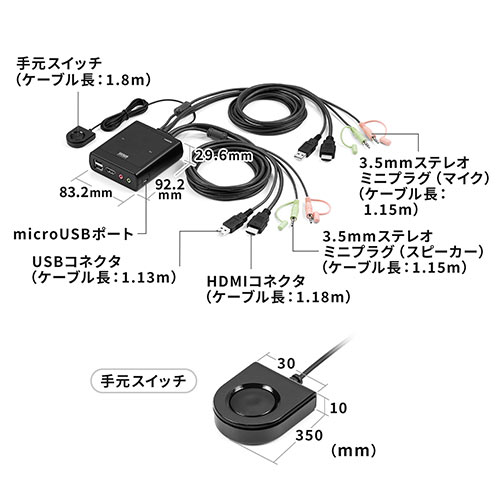 【ビジネス応援セール】パソコン切替器 HDMI 2台 4K/60Hz KVMスイッチ USBキーボード USBマウス スピーカー マイク 400-SW038