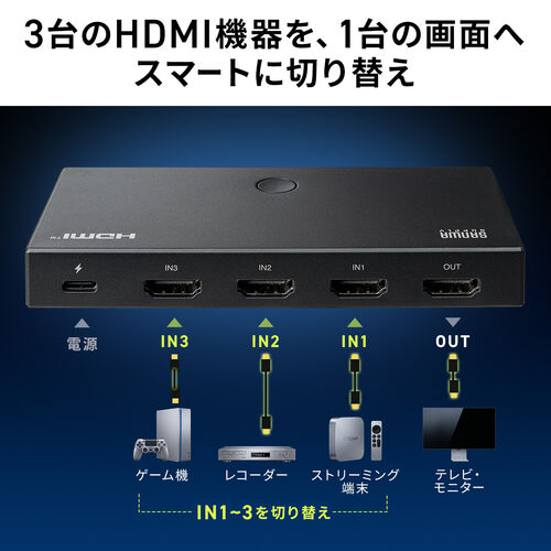 サンワダイレクト本店 サンワサプライ【オフィス・PC周辺通販】