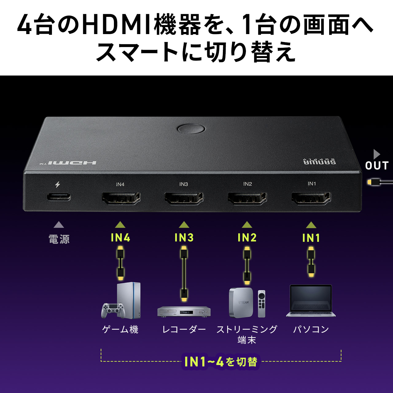 サンワダイレクト本店 サンワサプライ【オフィス・PC周辺通販】