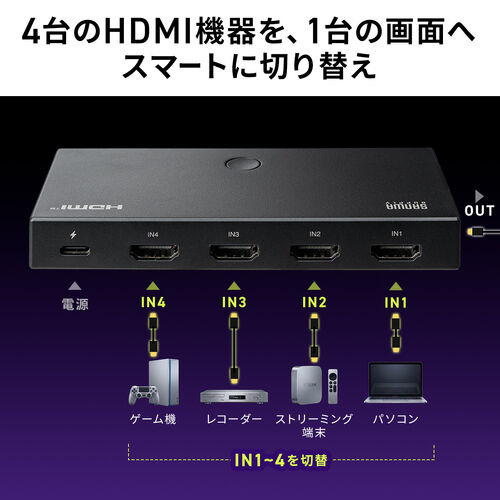 サンワダイレクト本店 サンワサプライ【オフィス・PC周辺通販】
